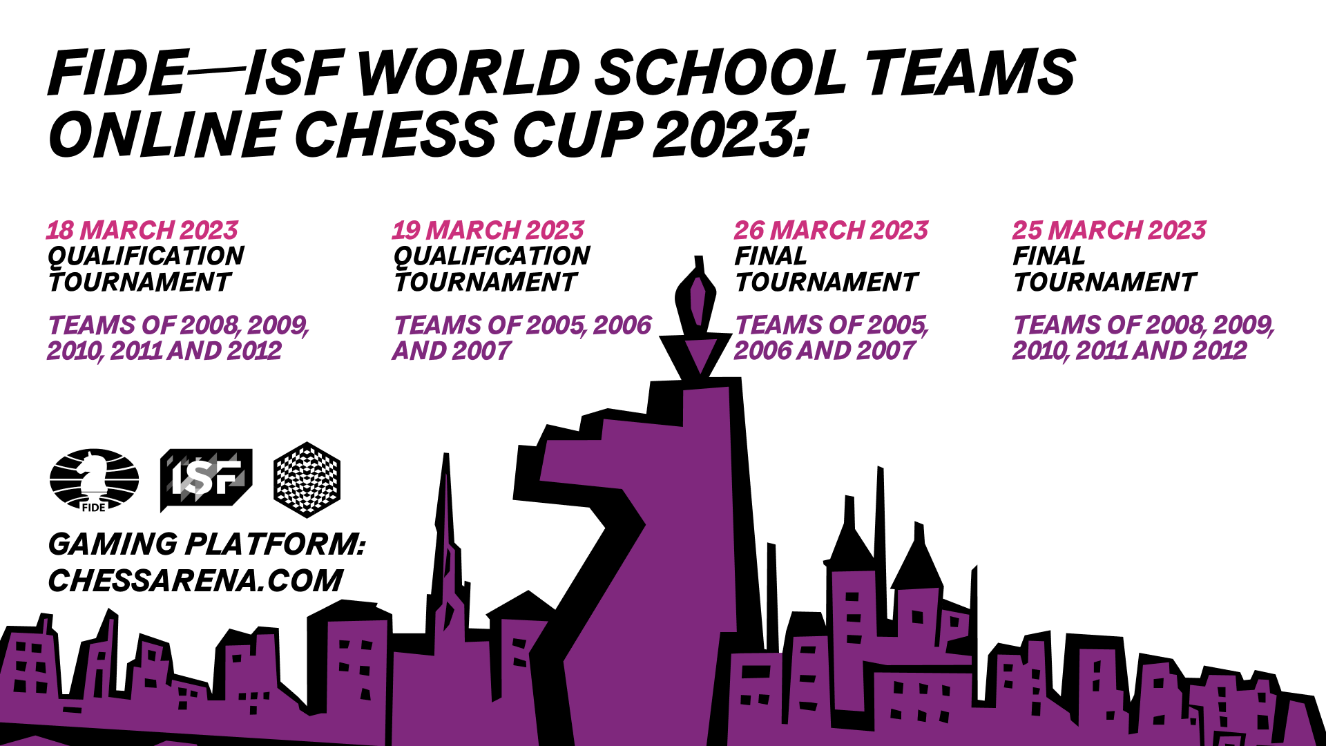 The 3rd and last - FIDE - International Chess Federation
