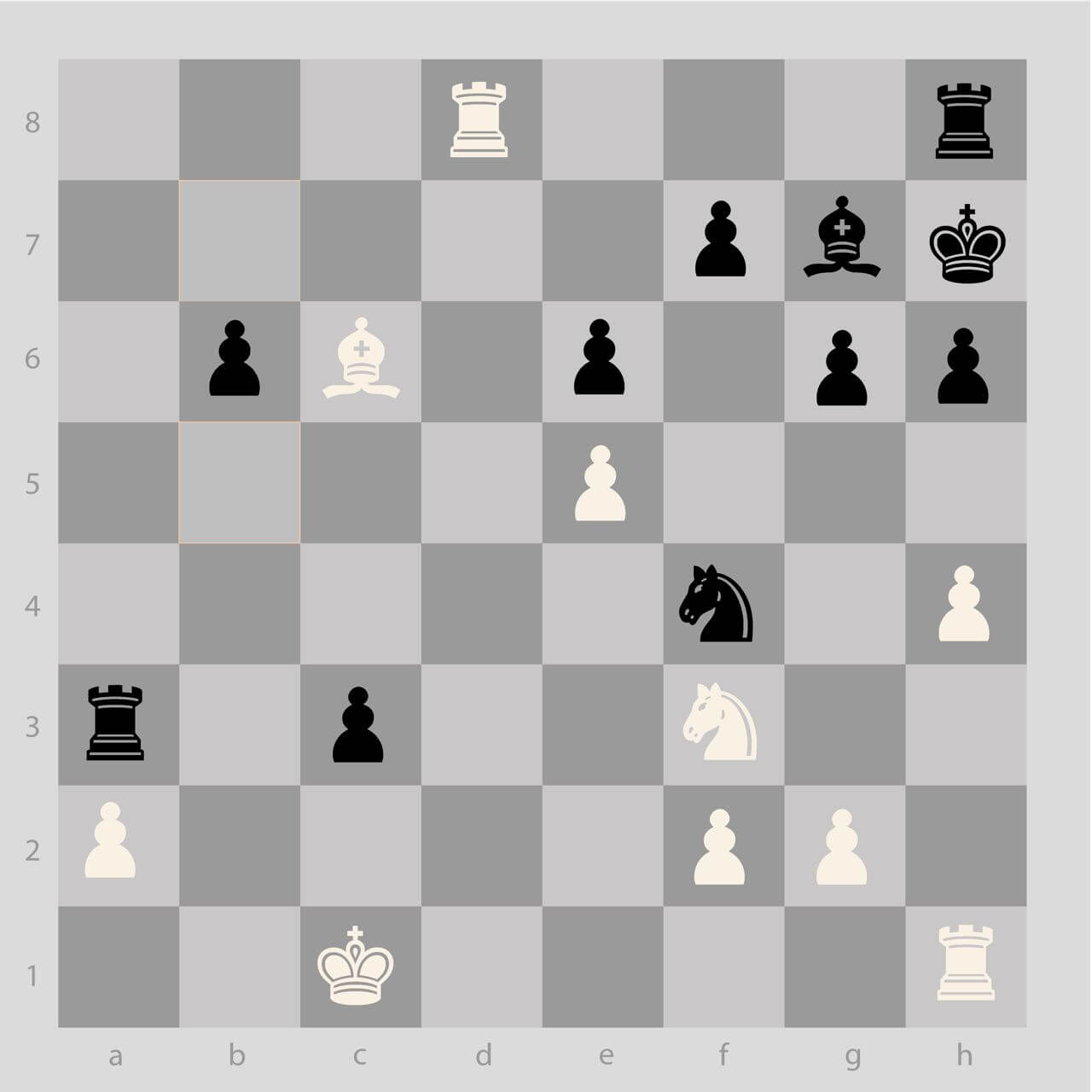 En Passant - Chess Terms 