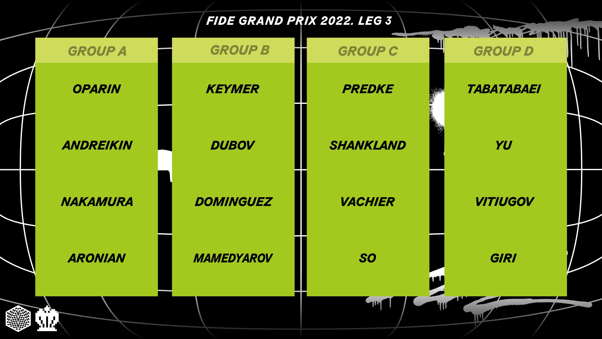 Pools For the Third Leg of the FIDE Grand Prix Series 2022 Announced